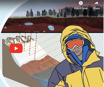 Illustration of a scientist outdoors wearing a jacket and ski goggles