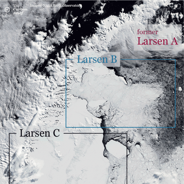 The Larsen ice shelf complex, as it was and what it is now. (Images from NASA, compilation from Carbon Copy)