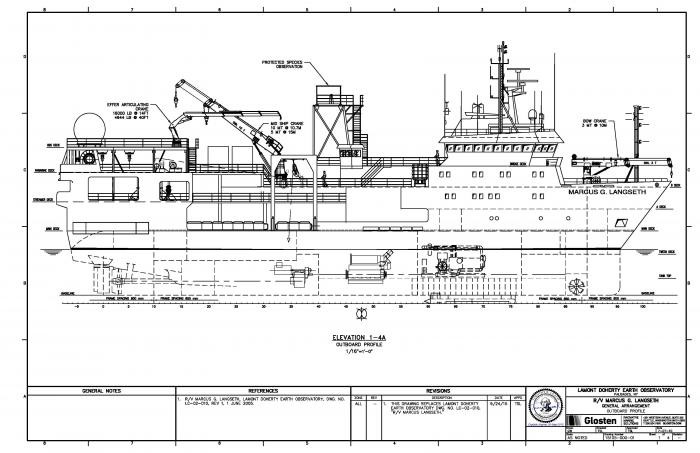 R/V Marcus G. Langseth Outboard Profile