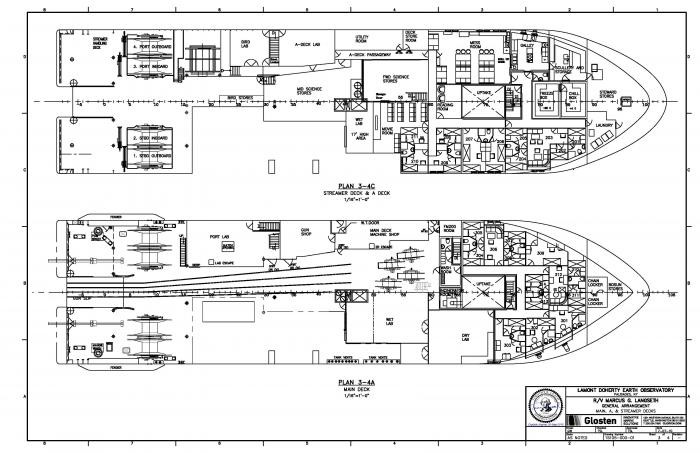 R/V Marcus G. Langseth Main, A, and Streamer Decks