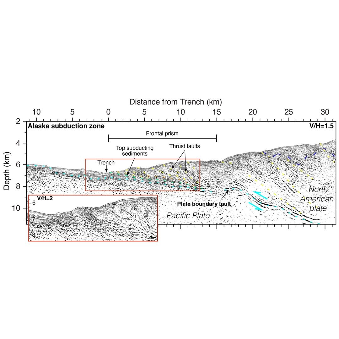 Pre-stack depth-migrated seismic reflection image showing structures in the outermost wedge of the Alaska Peninsula subduction zone. Knowledge of these structures is crucial for evaluating the potential of large earthquakes and tsunamis in the region. Credit: Anne Bécel, LDEO.