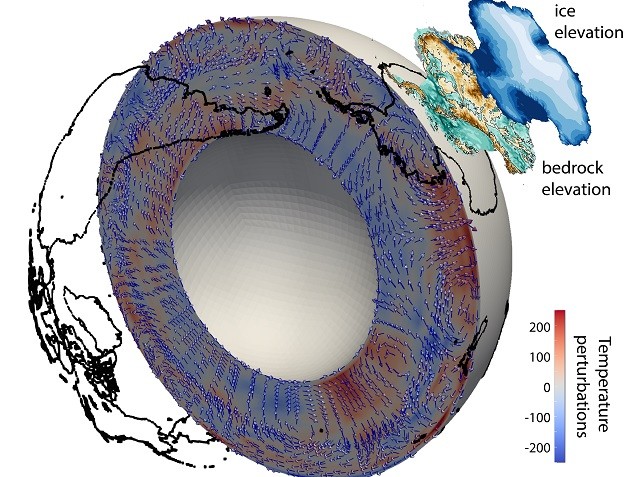 Geodynamics Visual