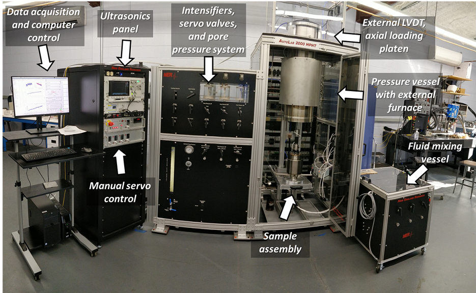 New England Research (NER) Autolab 2000 - High-Pressure and High-Temperature Triaxial Apparatus