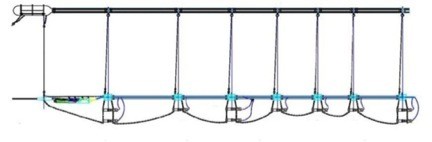  Illustration of Linear Subarrays of Airguns