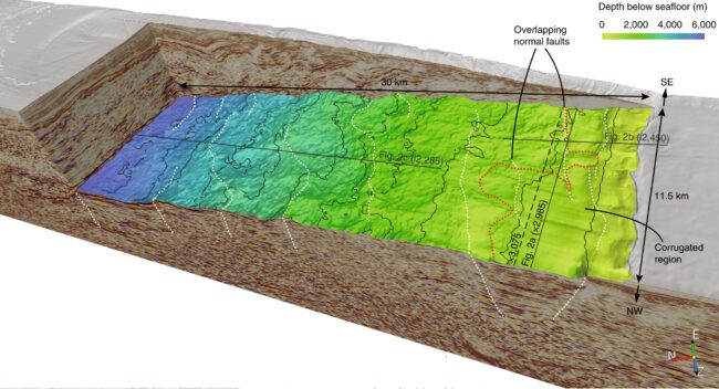 Cutaway image of seafloor showing colorized geological layers by depth.