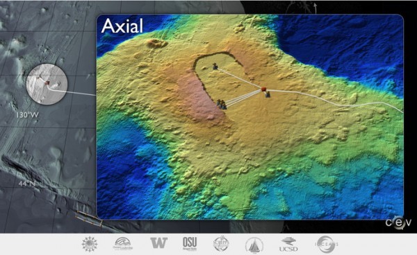 Axial Seamount