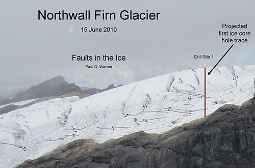 At the first drill site, faults in the ice (black lines with arrows) are obvious. Here, the ice is cracking and moving, as the glacier shifts around. Such faults are common on alpine glaciers, but movement could  be hastened by the recent rapid melti