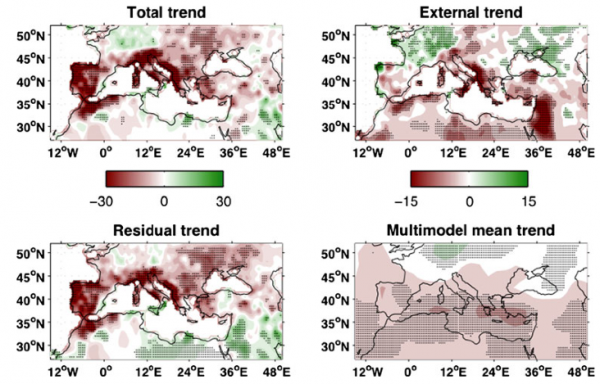 Attribution of observed Mediterranean precipitation trend for 1960–2000. Clockwise from top left are: a total trend, b externally forced trend, c multimodel mean trend, d residual trend including natural variability.