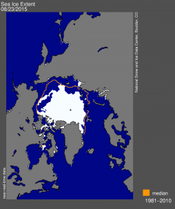 Arctic Sea Ice Extent 