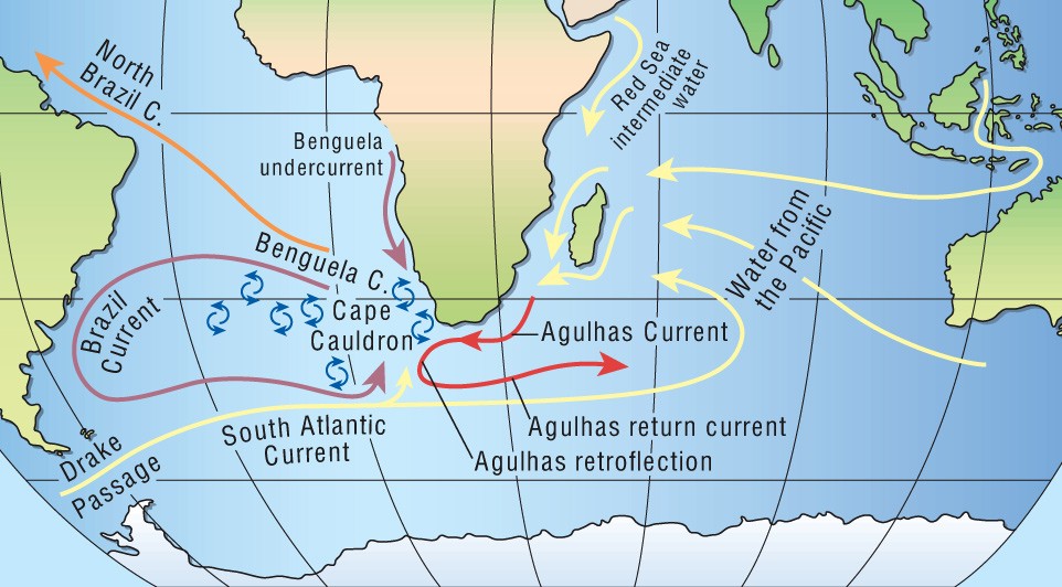 The Agulhas Current runs along the southern coast of Africa. Credit: Arnold L. Gordon.