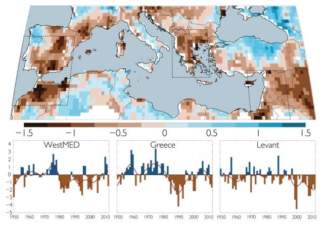 A new study looks at recent droughts across the Mediterranean in the context of the past 900 years. The map and charts above, from the Old World Drought Atlas, highlight three regions and their recent years of unusual dryness (brown) and wetness (blue). From Cook, et al., 2016.