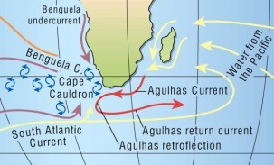 The Agulhas Current. Image courtesy of Arnold Gordon.