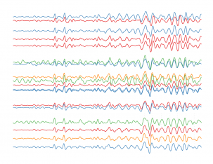 &quot; One Trace, Two Trace, Red Trace, Blue Trace&quot;, by DEES graduate student Natalie Accardo. This image depicts seismic traces recorded on seismometers in Malawi and Tanzania from an earthquake on September 13, 2015 that occurred in Southern California.