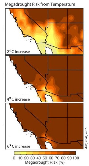 megadrought risk 310.jpg
