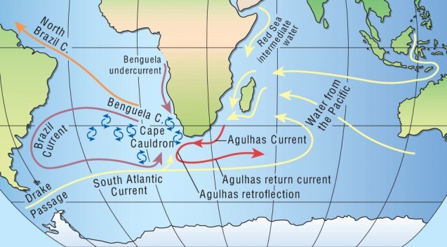The Agulhas Current and associated flows. Credit: Arnold L. Gordon.