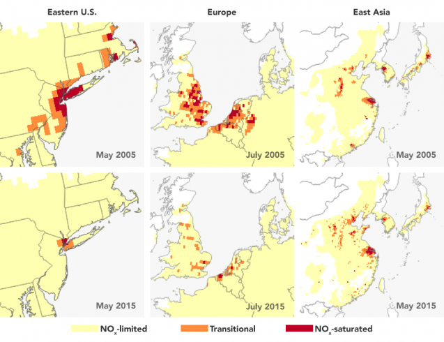 The top row of images show each study region in 2005, which had abundant NOx in urban areas where human emissions are high, leading to systems where ozone formation was controlled by VOC amounts. As pollution controls were put into place on NOx emissions, by 2015, the systems in Europe, the United States, and East Asian urban areas became limited by NOx, meaning that further controls on NOx would help reduce ozone formation. (NASA’s Earth Observatory /Josh Stevens)