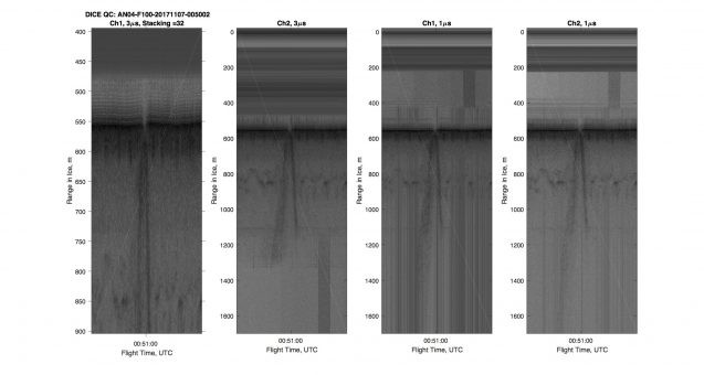 Radar images of crevassing in the ice shelf showing the characteristic arch descending down from the flattened surface. Photo J. Spergle