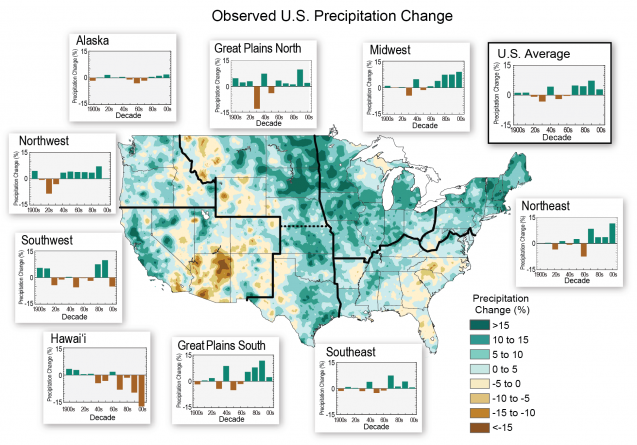 map of precipitation changes in the u.S.