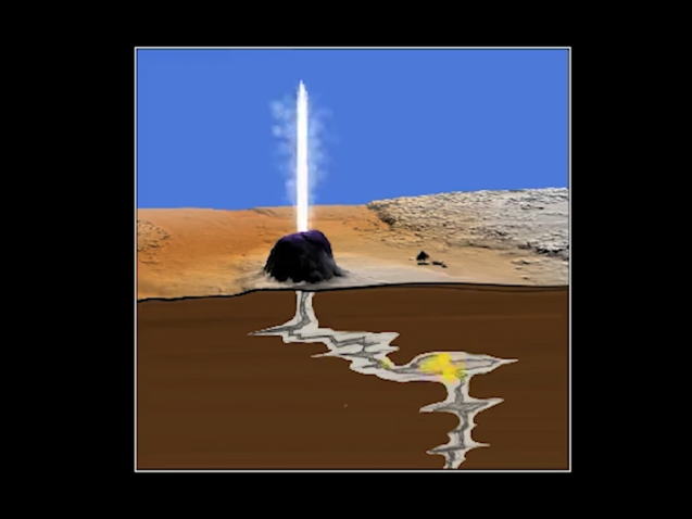illustration of a geyser eruption