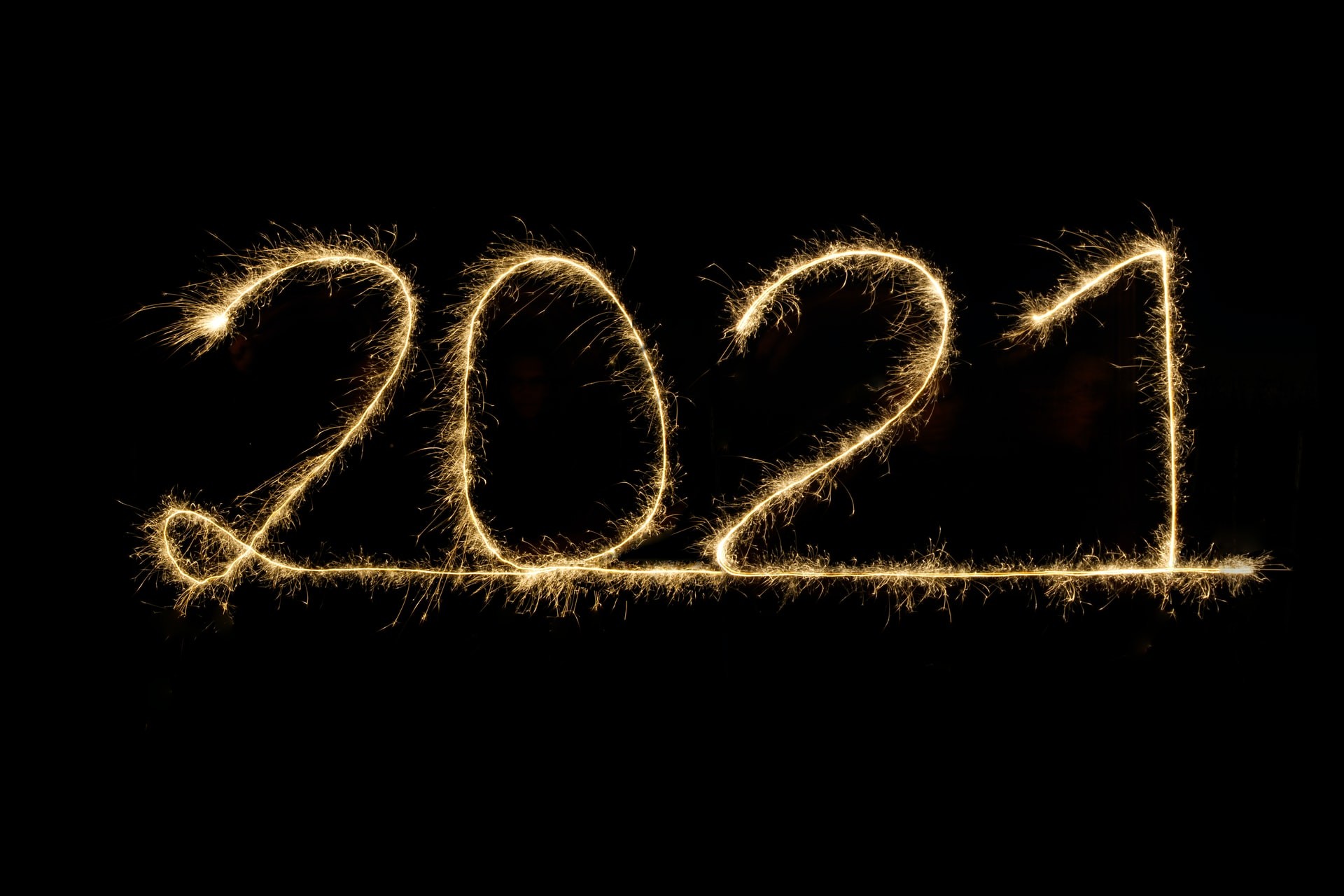 year review take forward 2020