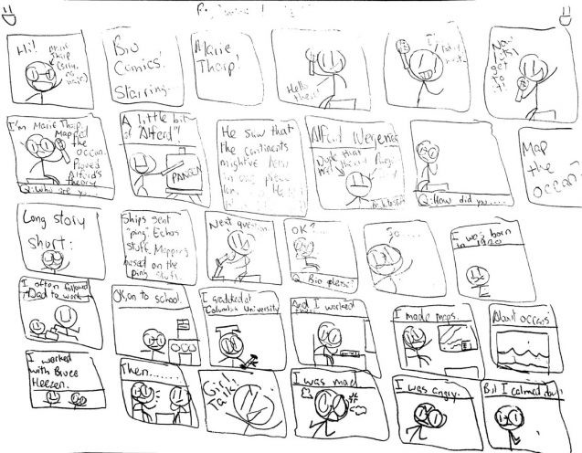 drawing of a comic strip
