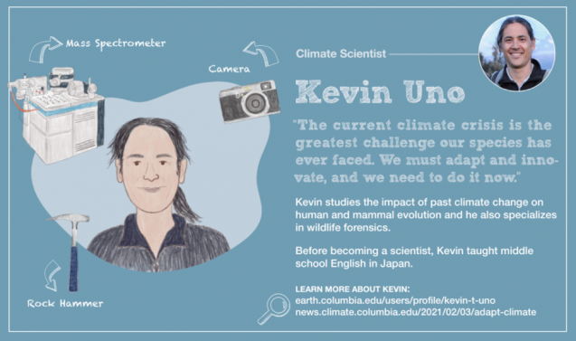 Kevin Uno Trading Card Slide