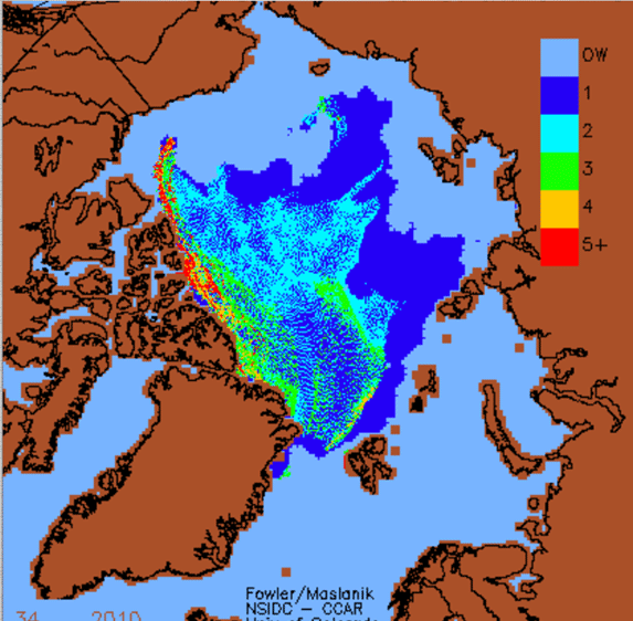 Ice currently piles up most heavily in a narrow band (red, yellow) along the northern edge of the Canadian Archipelago and northern Greenland, and is expected to persist into the future as other areas (blue, green) disappear in summer.  (Fowler/Masla