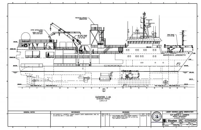 R/V Marcus G. Langseth Outboard Profile