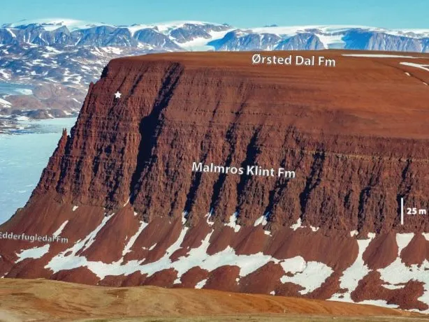 A cliff in Jameson Land Basin in central East Greenland, the northernmost site where sauropodomorph fossils are found. The labels point out several series of layers that helped the researchers precisely date the oldest sauropodomorph fossils in North America. Credit: Lars Clemmensen