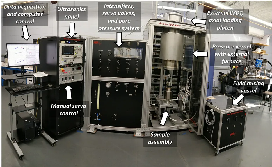 New England Research (NER) Autolab 2000 - High-Pressure and High-Temperature Triaxial Apparatus