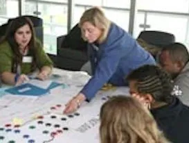 Planning Vocabulary