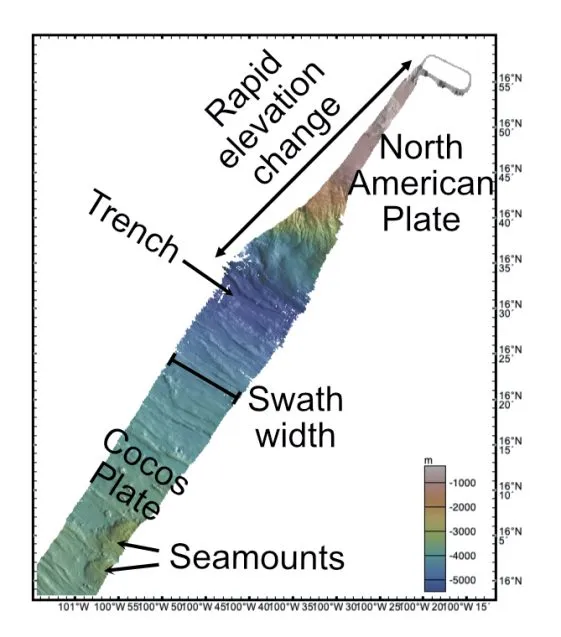 swath of bathymetry data