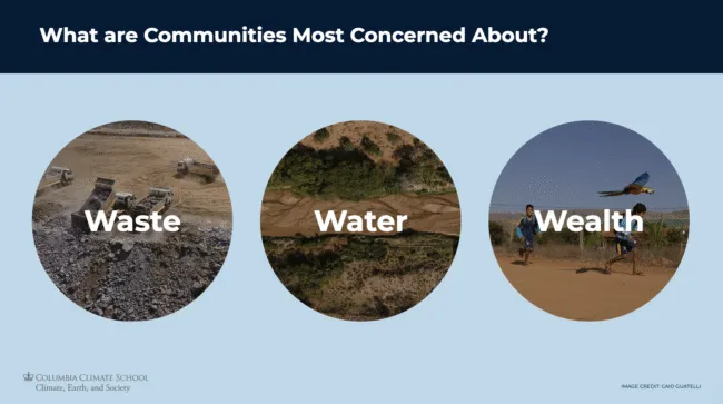 Community Concerns 650x363.png