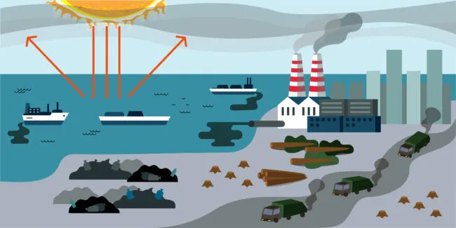 Illustration depicting the greenhouse effect. A sun emits heat rays over an ocean with ships. A coastline shows a factory with smokestacks emitting smoke, garbage piles, and deforested areas. Trucks are visible on a road, emphasizing industrial activ