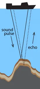 sound reflection 137x300.png