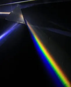 light dispersion through a prism