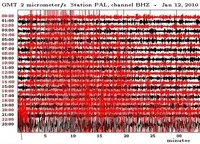 seismologists gather for discourse over materials