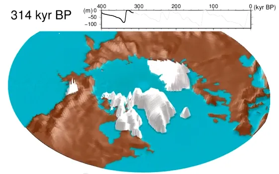 tackling an ice age mystery