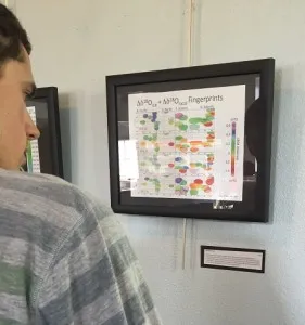 Research as Art