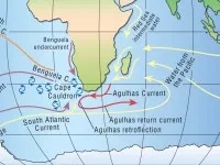 Agulhas Current Arnold Gordon 962x532 200x150.jpg