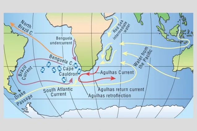 A map of the Agulhas Current, which the scientists of Expedition 361 are studying along with southern Africa's climate history. (Courtesy of Arnold Gordon)