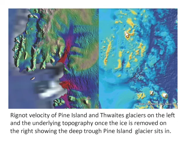 velocity map