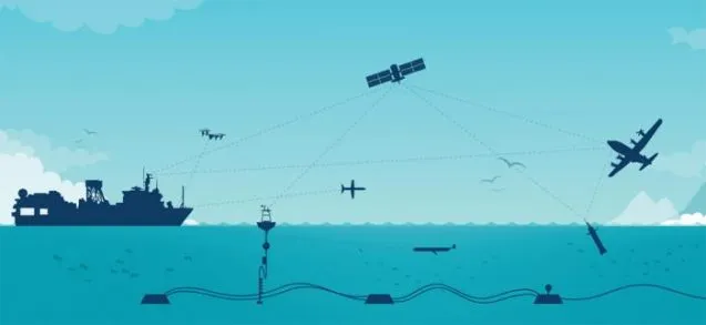 Scientists at Lamont are using all types of scientific platforms for real-time data analysis, from seafloor to space.