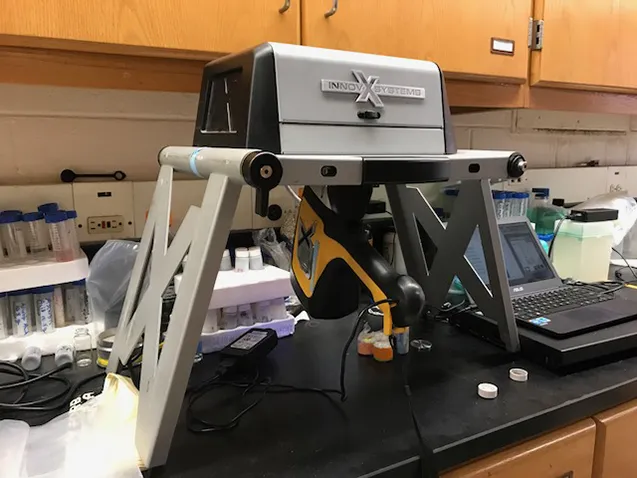 xrf in the laboratory tests soil samples