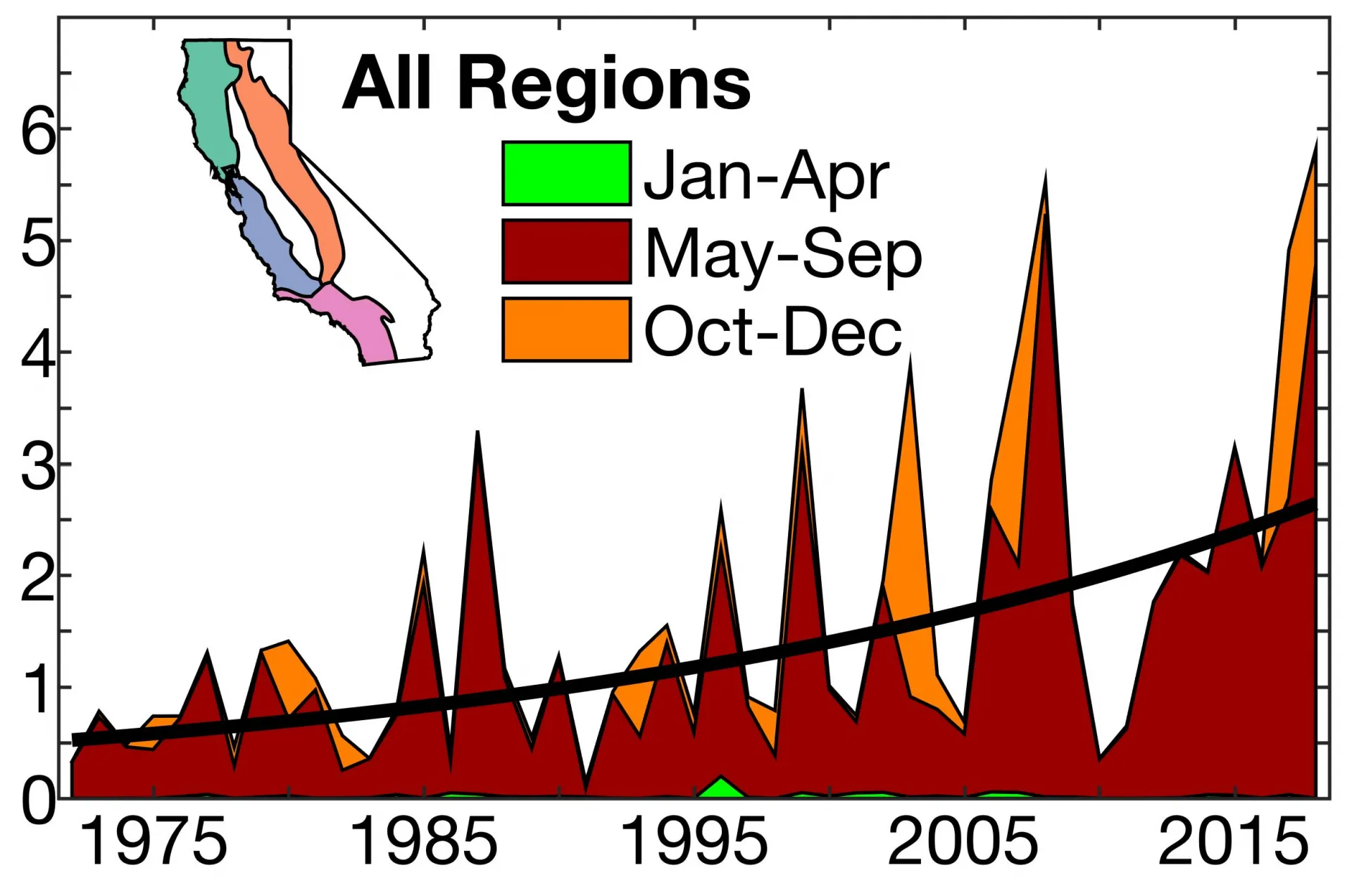 study bolsters case that warming climate is driving many california wildfires