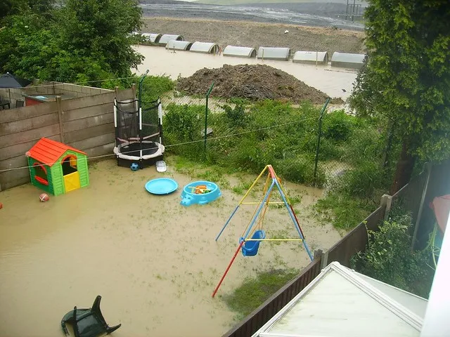 climate change impacts water