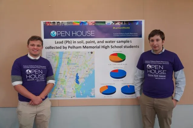 students and poster