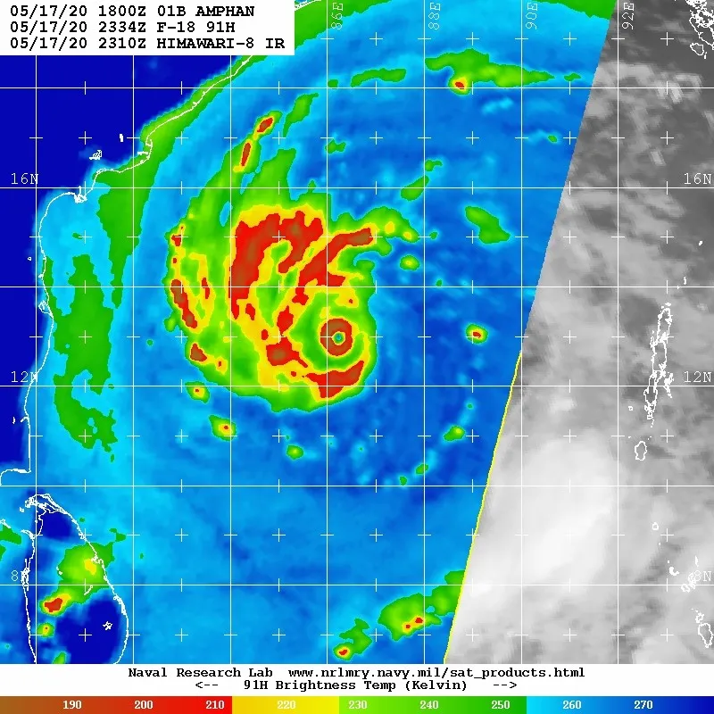coronavirus cyclone amphan