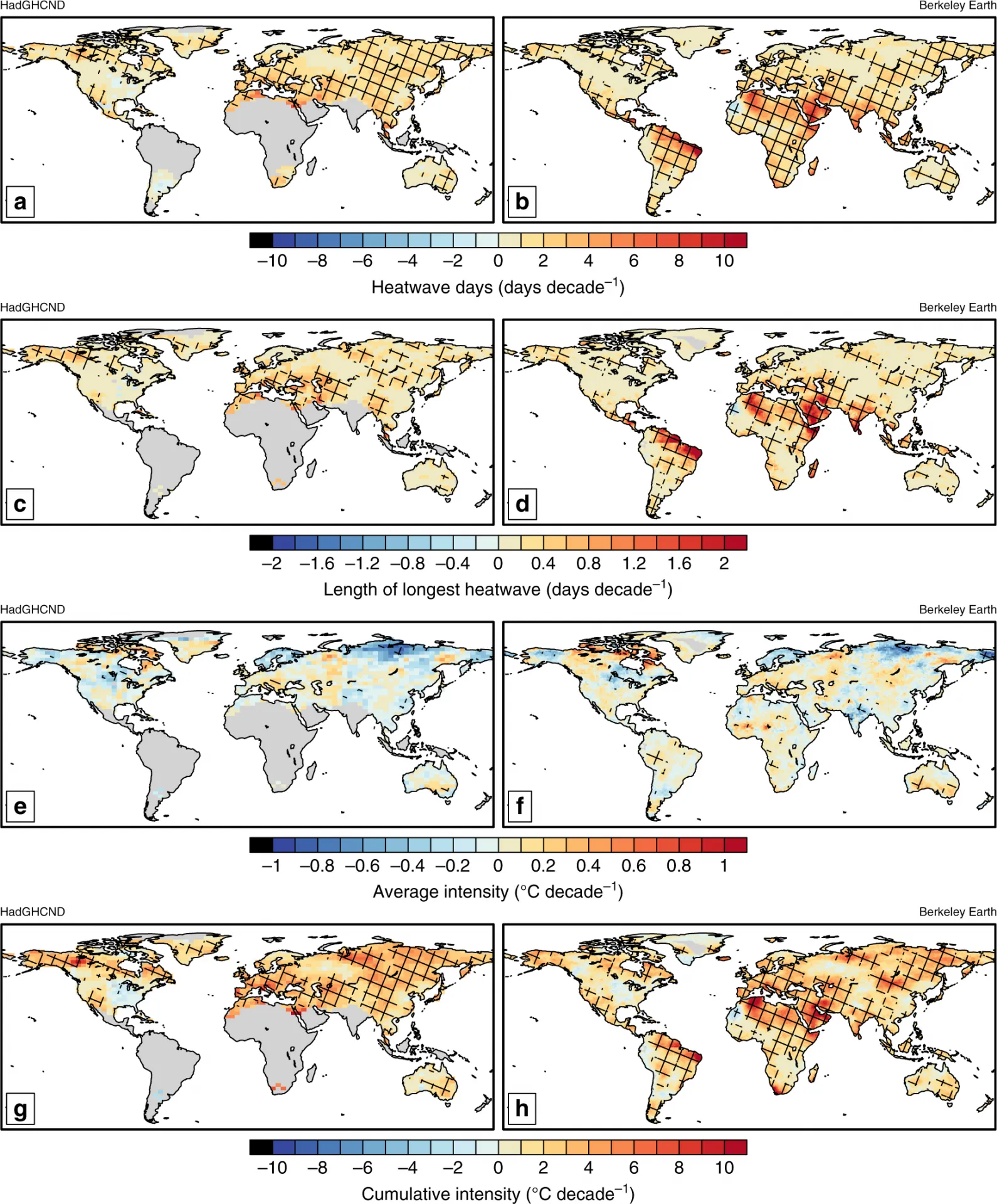 planet fever heat waves
