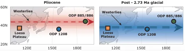 map showing westerlies at different latitudes